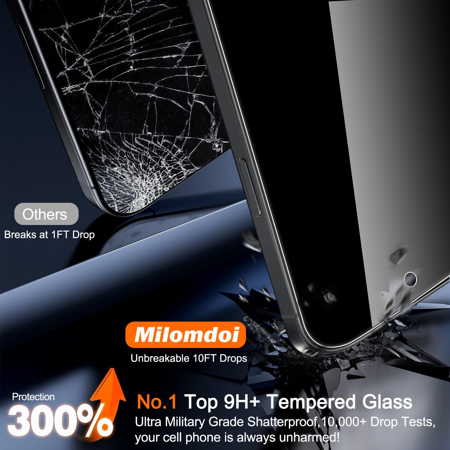 3 sztuki folii ochronnej na ek – Anti Spy Privacy Glass Case recenzja i cena