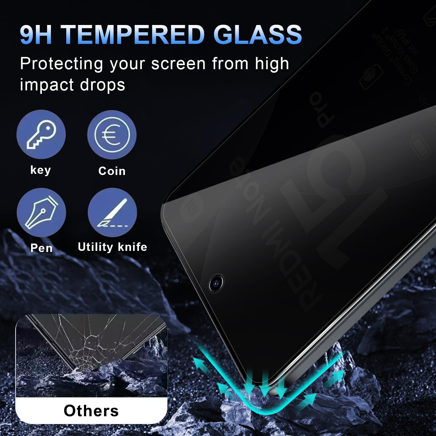 Antyszpiegowska folia ochronna – Anti Spy Privacy Glass Case recenzja i cena